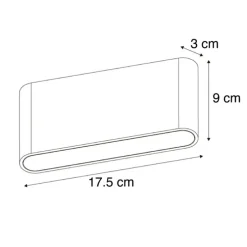 Außenwandleuchte dunkelgrau 17,5 cm inkl. LED IP65 - Batt
