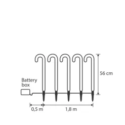 5er-Set Weihnachtsstecker rot mit weißen Zuckerstangen inkl. LED mit Timer IP44 - Melchior