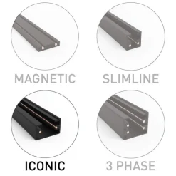 Modernes Schienensystem mit 5 weißen Strahlern 1-phasig GU10 70mm - Iconic Jeana Luxe