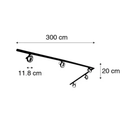 Schienensystem mit 5 Spots schwarz 1-phasig - Go