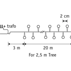 Weihnachts Lichterkette Grün mit 1000 LEDs Multicolor 23m IP44 - Comet